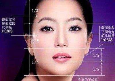 女人颧骨高面相图解,女人颧骨高好不好