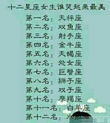 11月13日出生命运如何和星座是什么