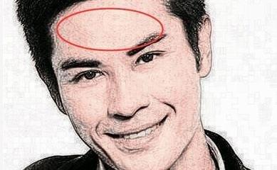 男人有前途能创业的面相 什么样的男人前途无量