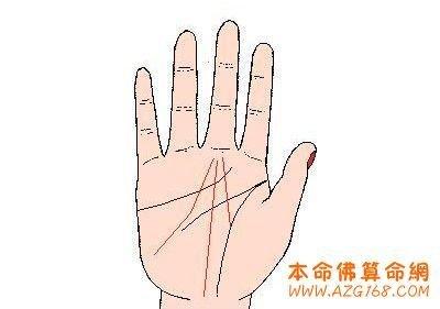 事业线断开意味着什么 事业线断开会有什么影响