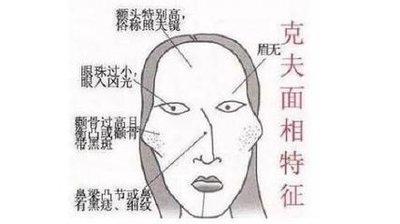 性格高傲看不起人面相不可交 做事狠毒不会顾及他人