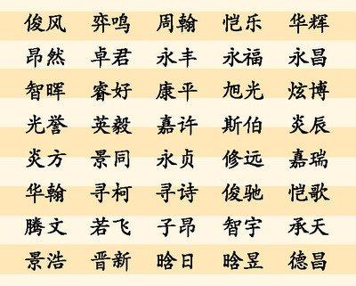 公司起名字大全2024最新版的 2024公司起名