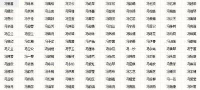 公司起名的类型有哪些 公司起名八维平衡命名法