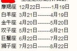 2024年农历三月初七日出生的宝宝是什么星座?
