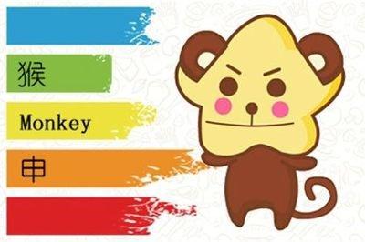 属猴的人2024年多大 2024年会遇到什么难题