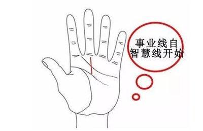 事业线很短是否预示着事业不顺 事业线很短是什么意思