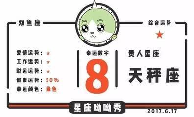 1980年1月16日傍晚17-19点出生性格、运势和命运
