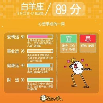 1980年1月16日傍晚17-19点出生性格、运势和命运