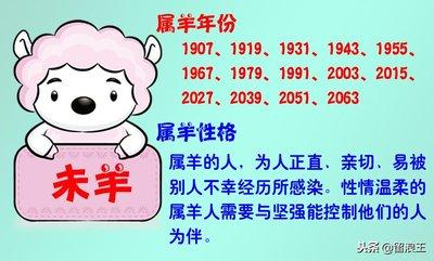 1980年1月18日下午15-17点出生性格、运势和命运