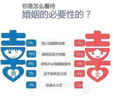 1979年4月20日下午13-15点出生性格、运势和命运