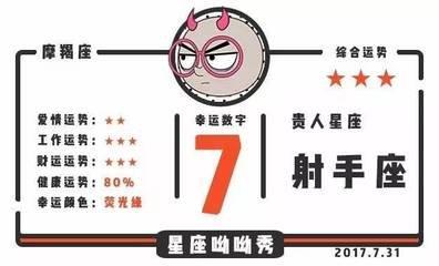 1987年12月3日晚上19-21点出生性格、运势和命运