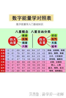 1987年12月3日晚上19-21点出生性格、运势和命运