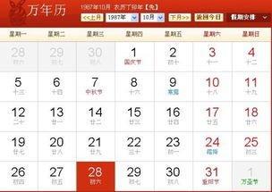 1980年5月18日中午11-13点出生性格、运势和命运