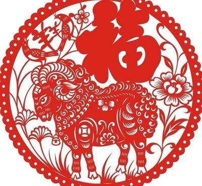 1979年3月10日傍晚17-19点出生性格、运势和命运
