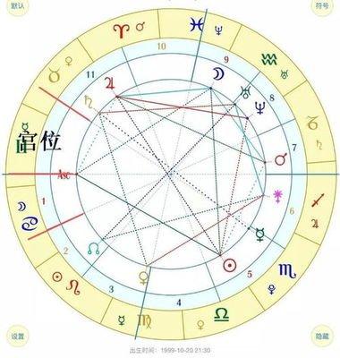 1990年9月29日中午11-13点出生性格、运势和命运