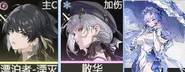 游侠网4